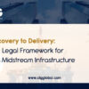 From Discovery to Delivery: Building a Legal Framework for Namibia’s Midstream Infrastructure (by Rachel Mushabati)